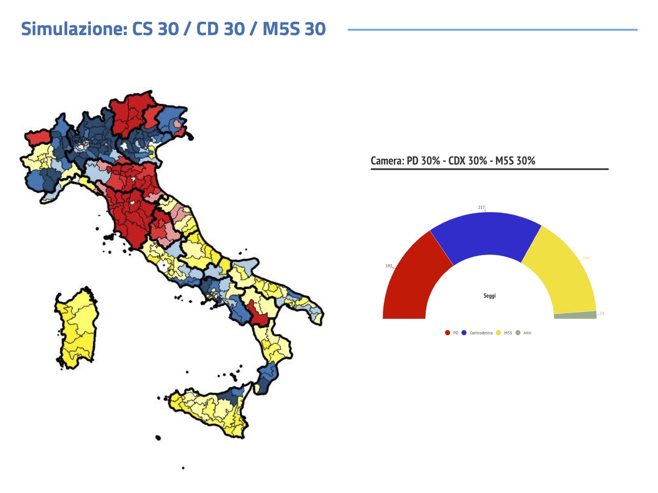 Legge Elettorale, La Proposta Di YouTrend: Ecco Come Funziona - YouTrend