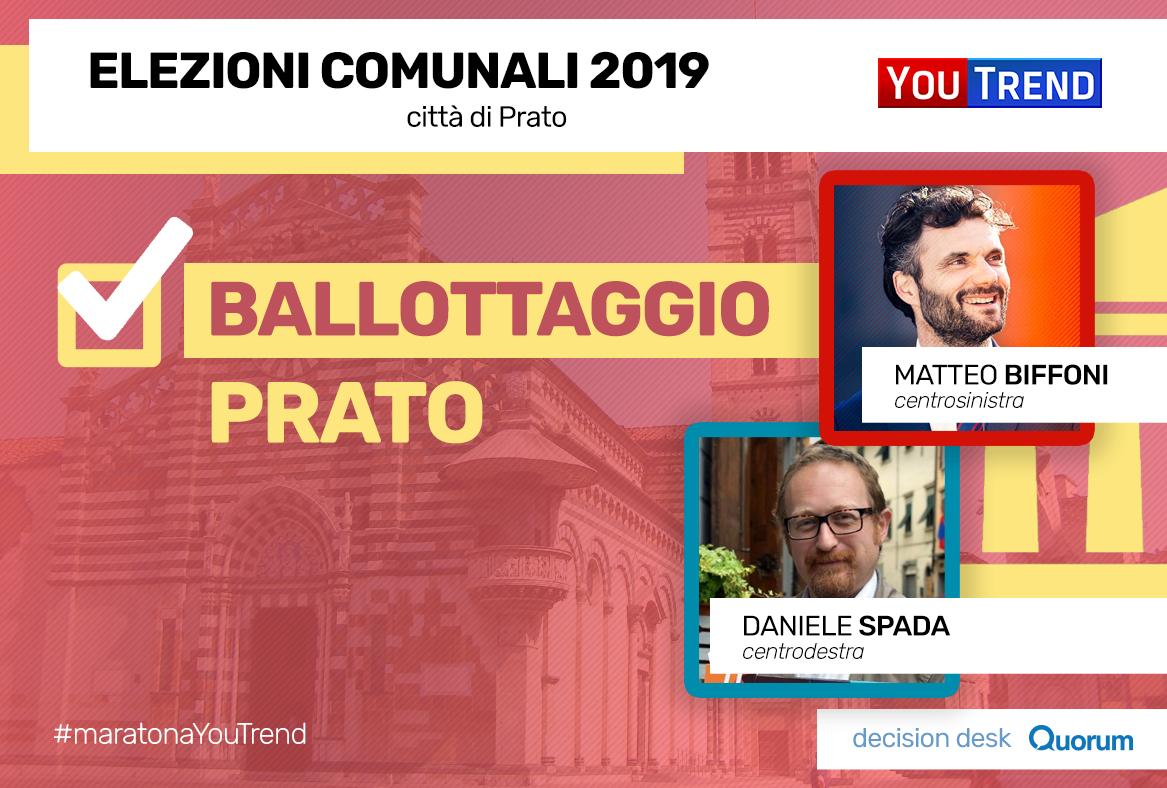 Diretta Elezioni Europee E Amministrative 2019 Youtrend